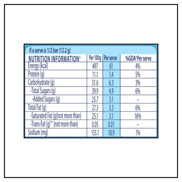 Nestle Milkybar Chocolate (Pack of 4) - Image 3