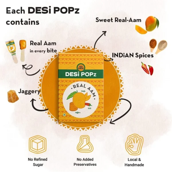 GO DESi Popz Real Aam Singles - Image 3